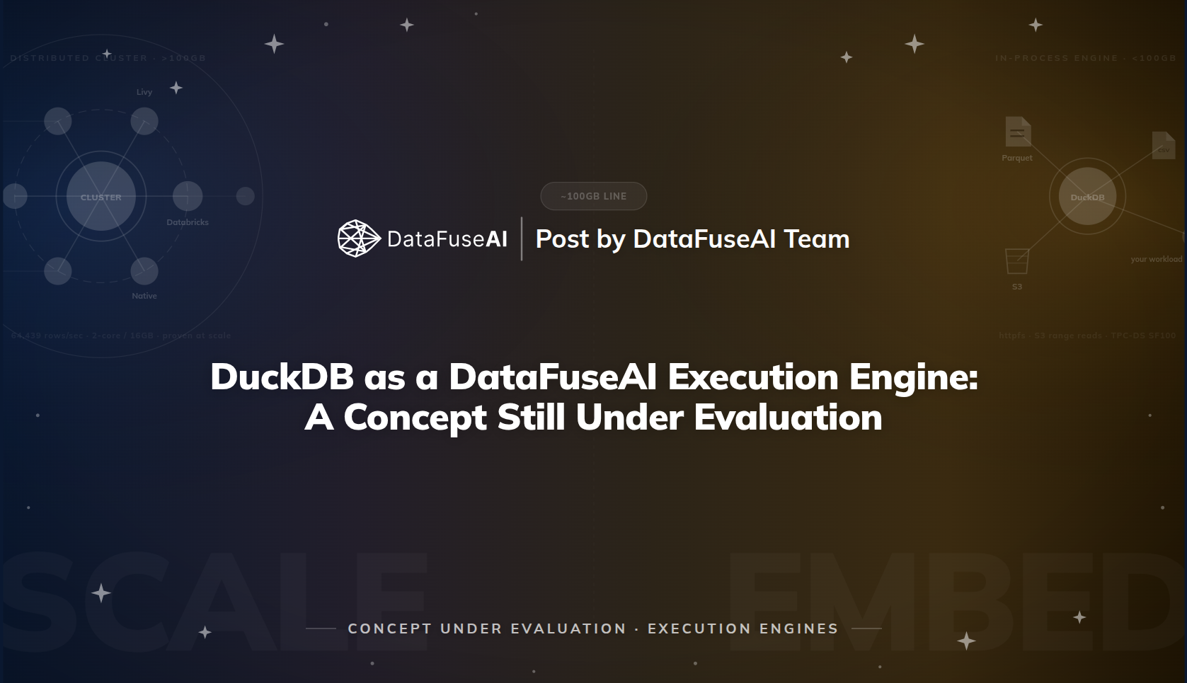 DuckDB as a Lightweight Data Pipeline Engine: A Concept