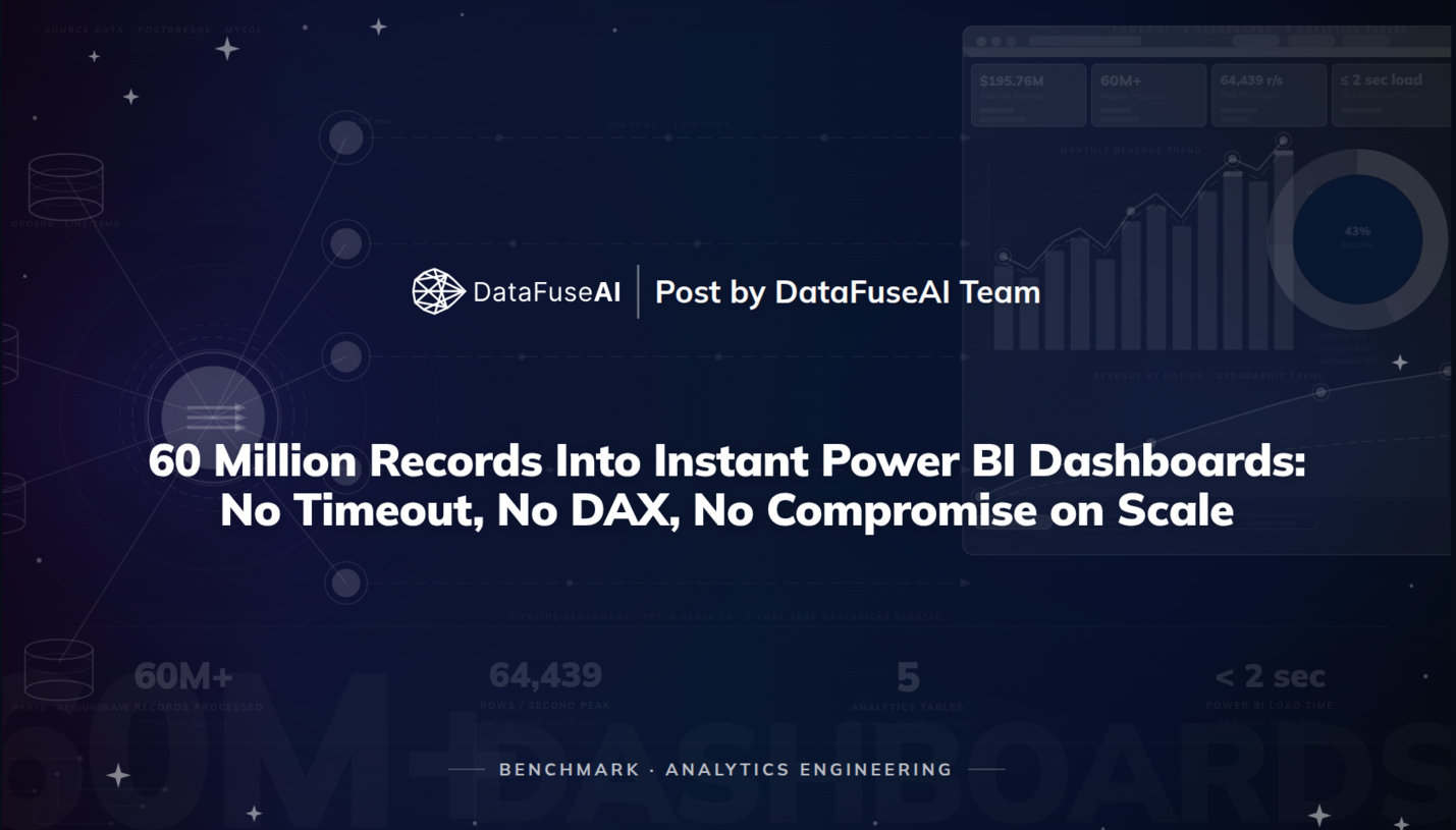Analytics-Ready Data for Power BI: DataFuseAI Guide