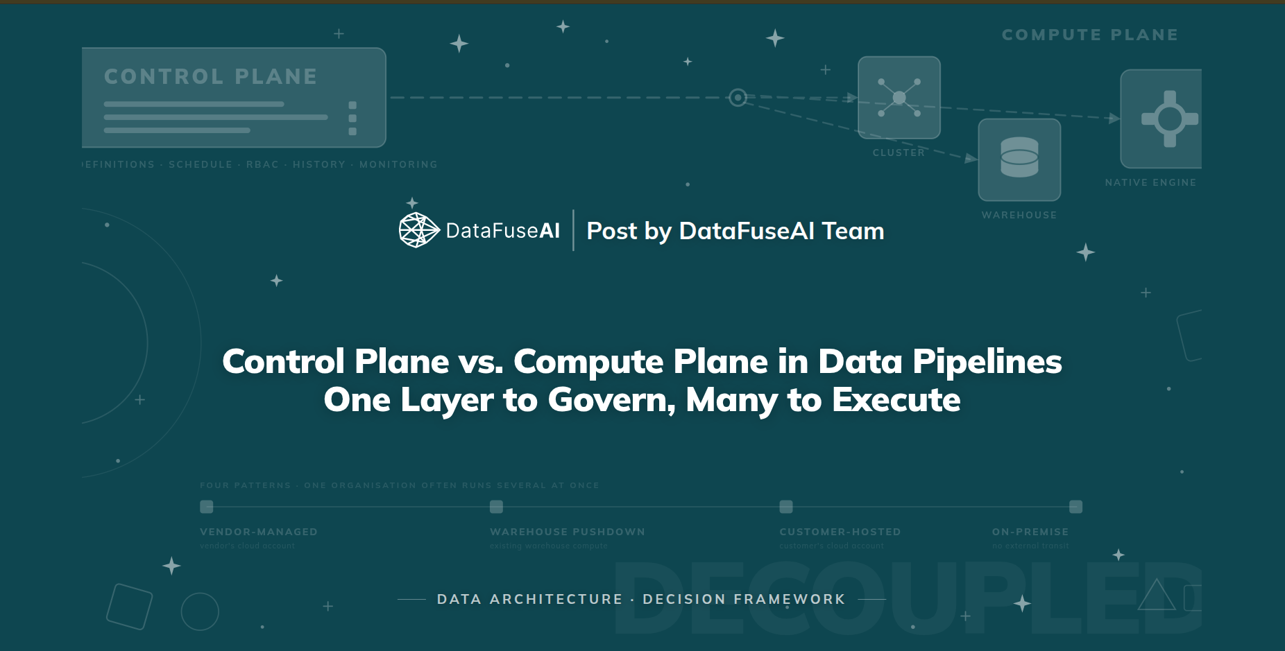 Control Plane vs. Compute Plane in Data Pipelines