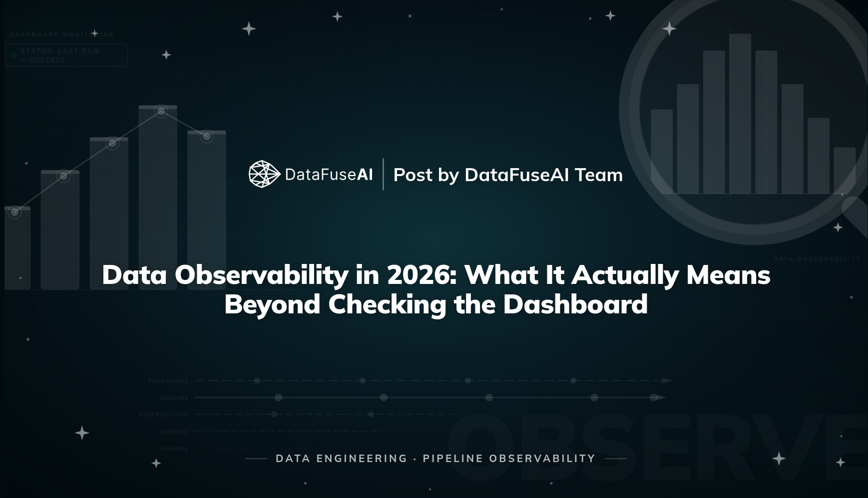 Data Observability: What It Means Beyond the Dashboard