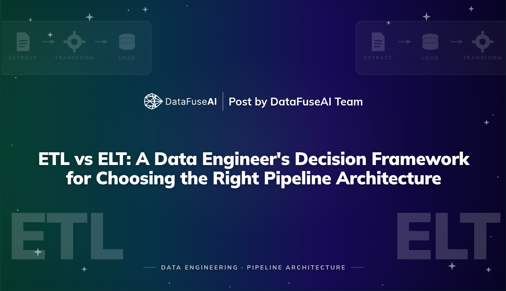 ETL vs ELT Pipeline Architecture: How to Choose