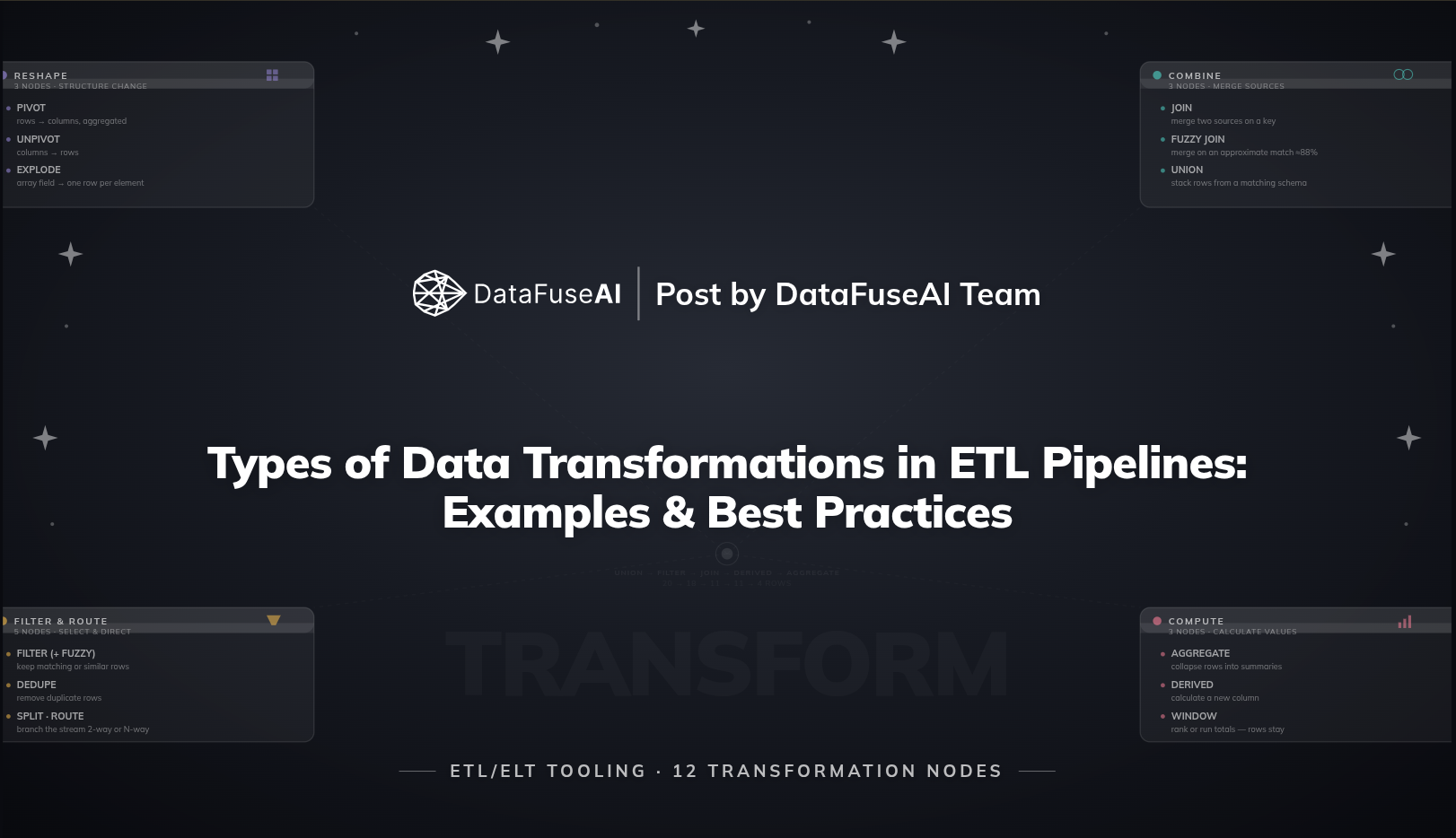 Types of Data Transformations in ETL Pipelines