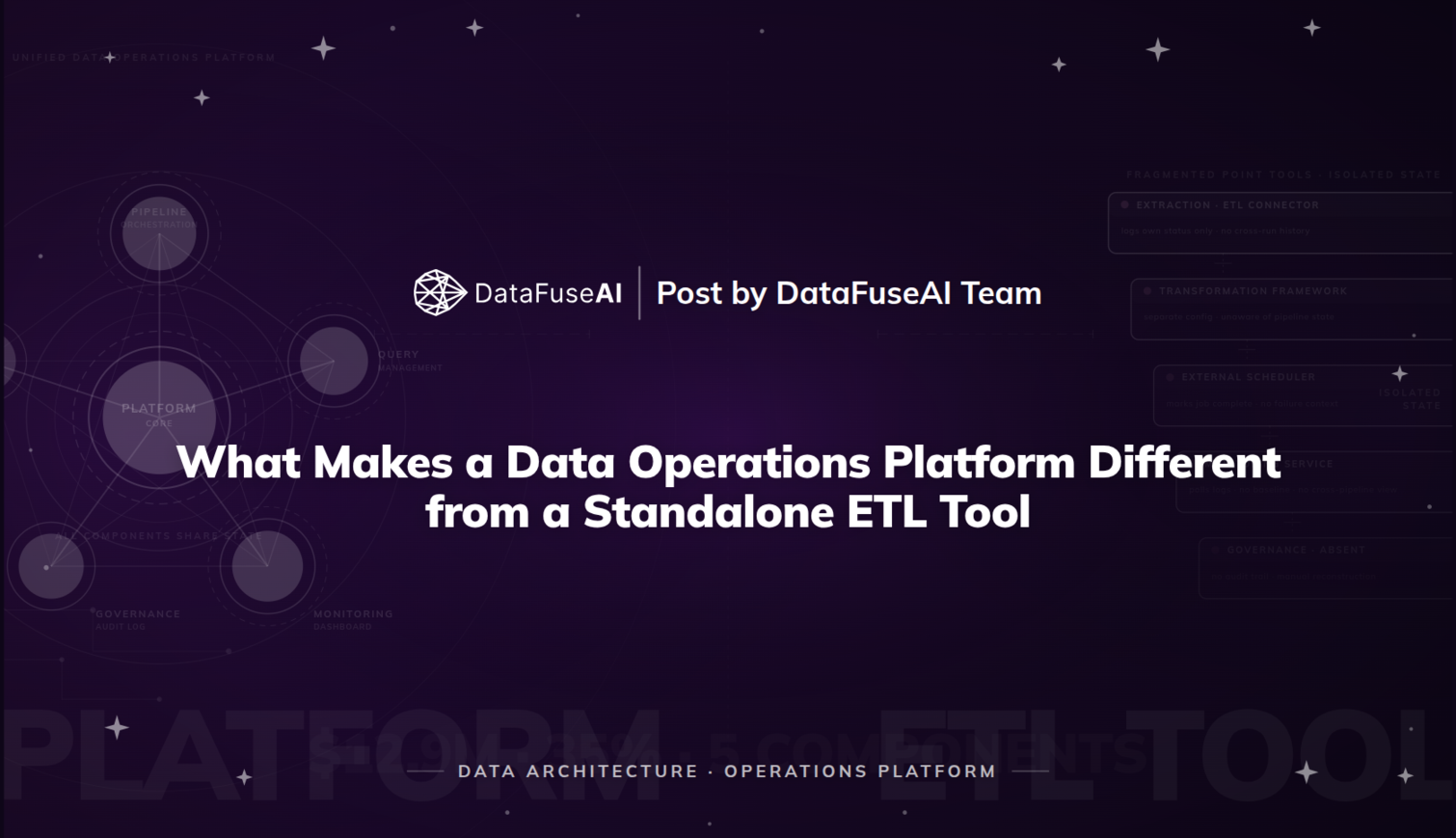What Is a Data Operations Platform? ETL Tool vs Platform